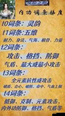 逆水寒词条选择难题，如何解析装备词条优劣并掌握选择技巧？