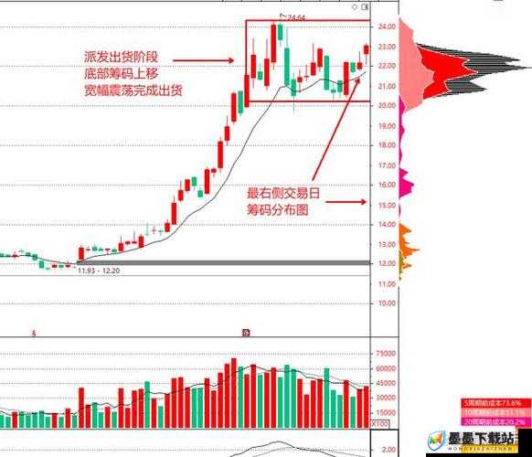 灵魂筹码中底牌与千术的真正作用是什么？常见误解大盘点！