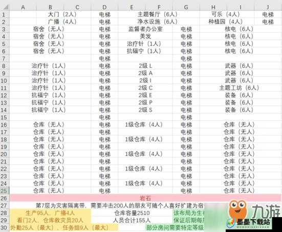 如何在辐射避难所中培养出最强角色？最强角色培养秘诀揭晓！