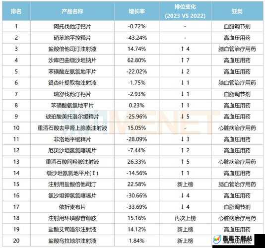 杀戮尖塔中肾上腺素究竟如何？全面解析效果、费用及类型！