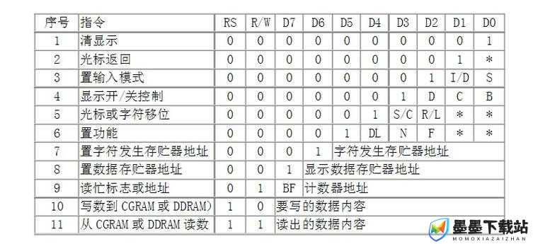 永恒之柱2控制台与作弊代码全揭秘，玩家必备疑问解答？