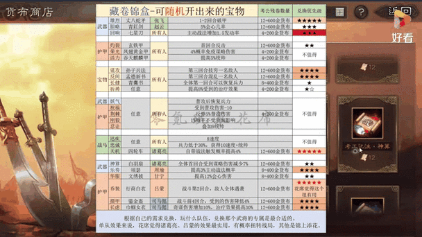 幻想三国志5刷金钱道具方法，资源管理、高效技巧与避免浪费策略