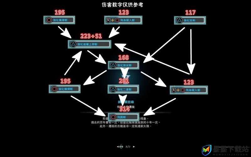 怪物猎人世界，操虫棍如何打出极致输出？实战打法攻略揭秘